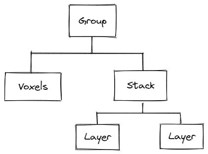 ../_images/layout.png