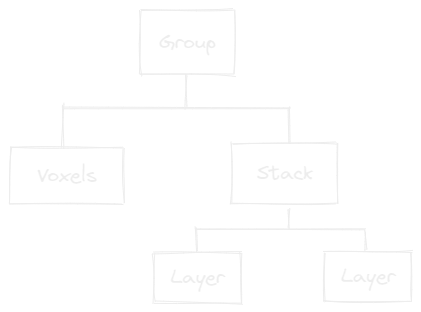 ../_images/layout_dark.png